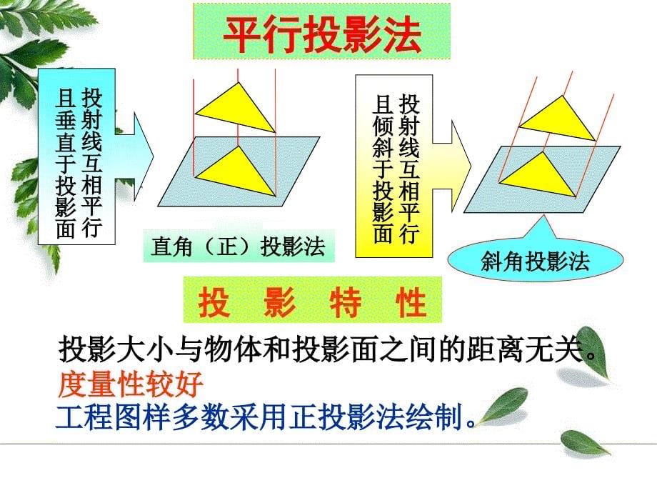 机械基础知识PPT课件_第5页