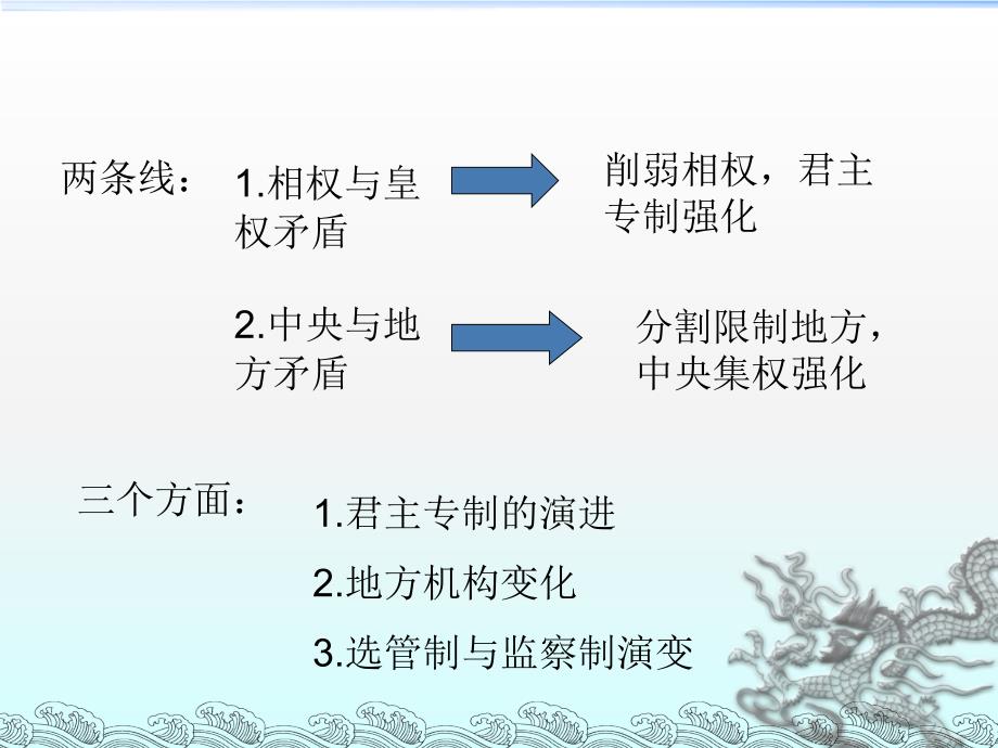 君主专制政体的演进与强化74648_第3页