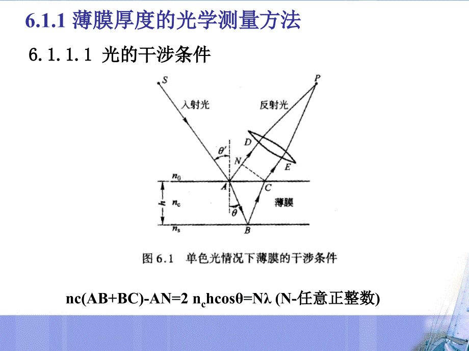 薄膜材料的表征方法_第4页