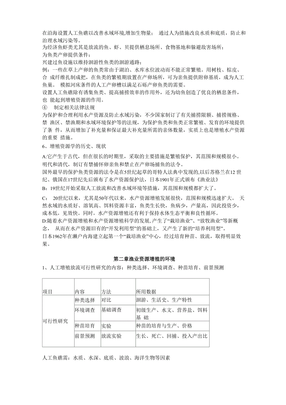 增值资源学(海洋资源与环境专业)_第2页