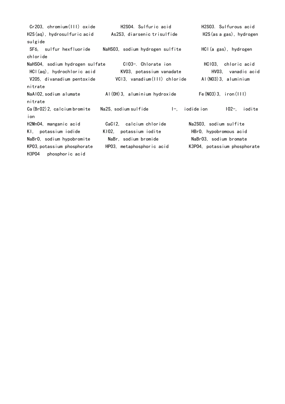 应用化学专业英语经典题_第4页