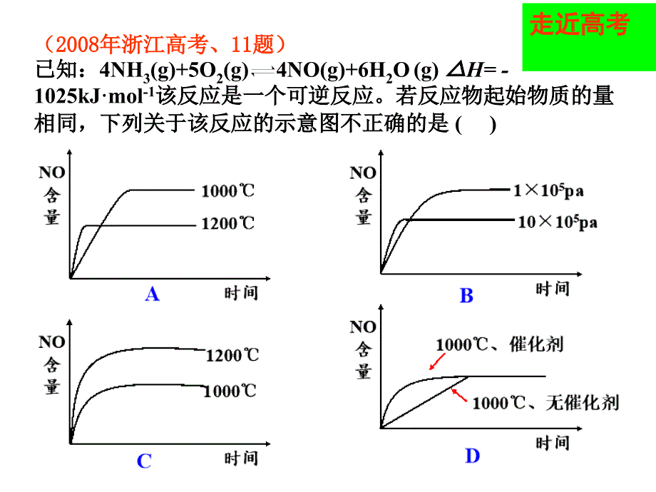 275化学平衡图表处理与分析_第2页