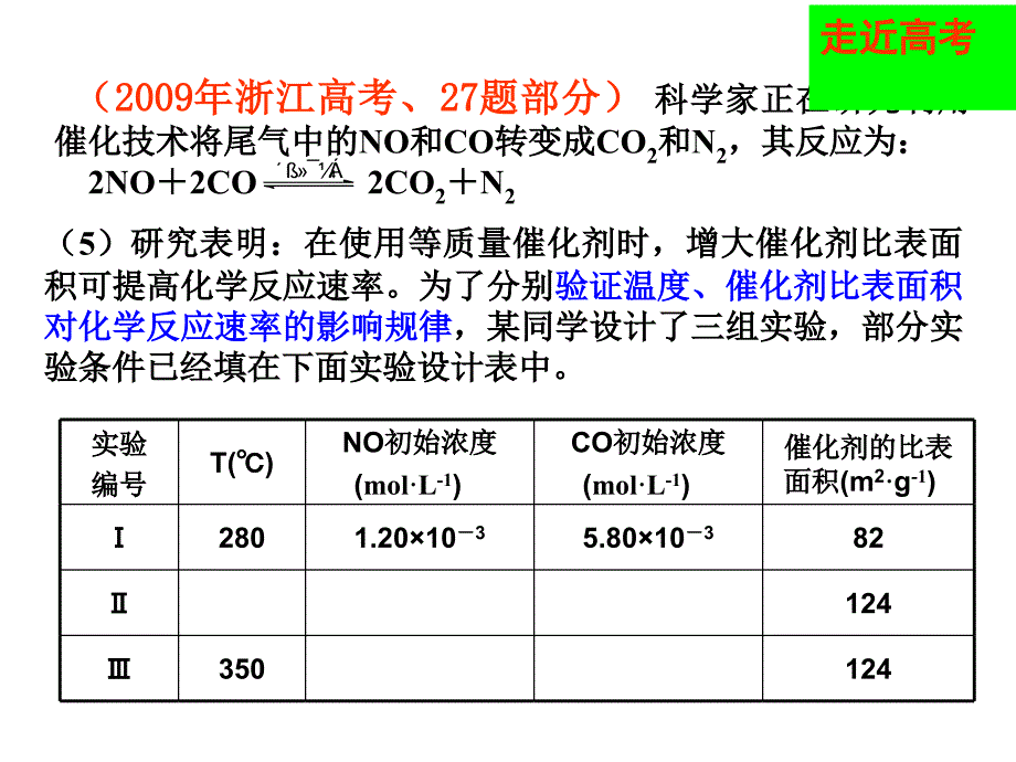 275化学平衡图表处理与分析_第3页