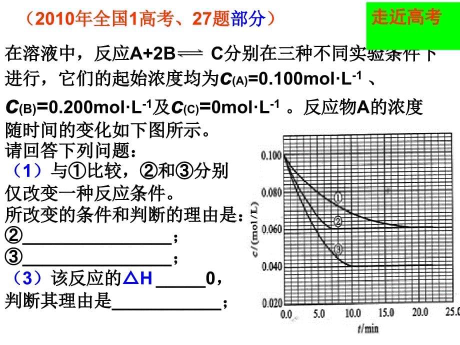 275化学平衡图表处理与分析_第5页