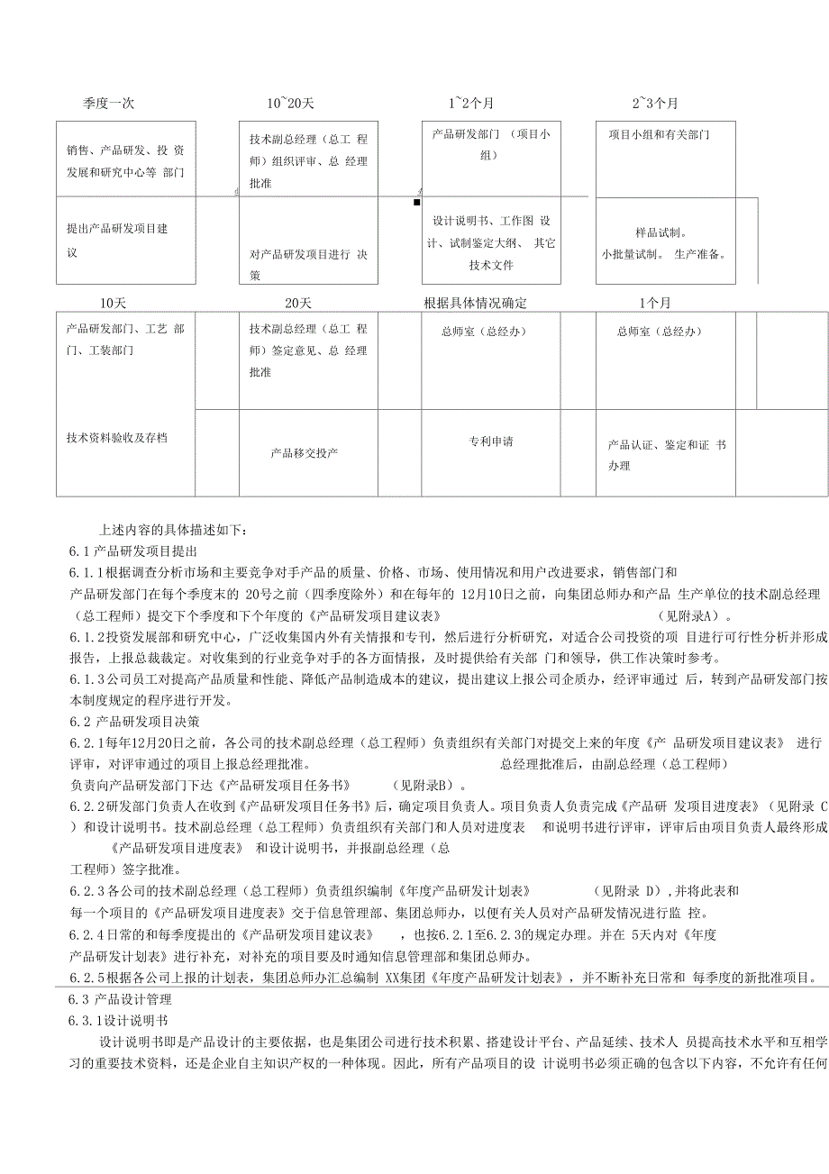 某集团产品研发管理制度_第4页