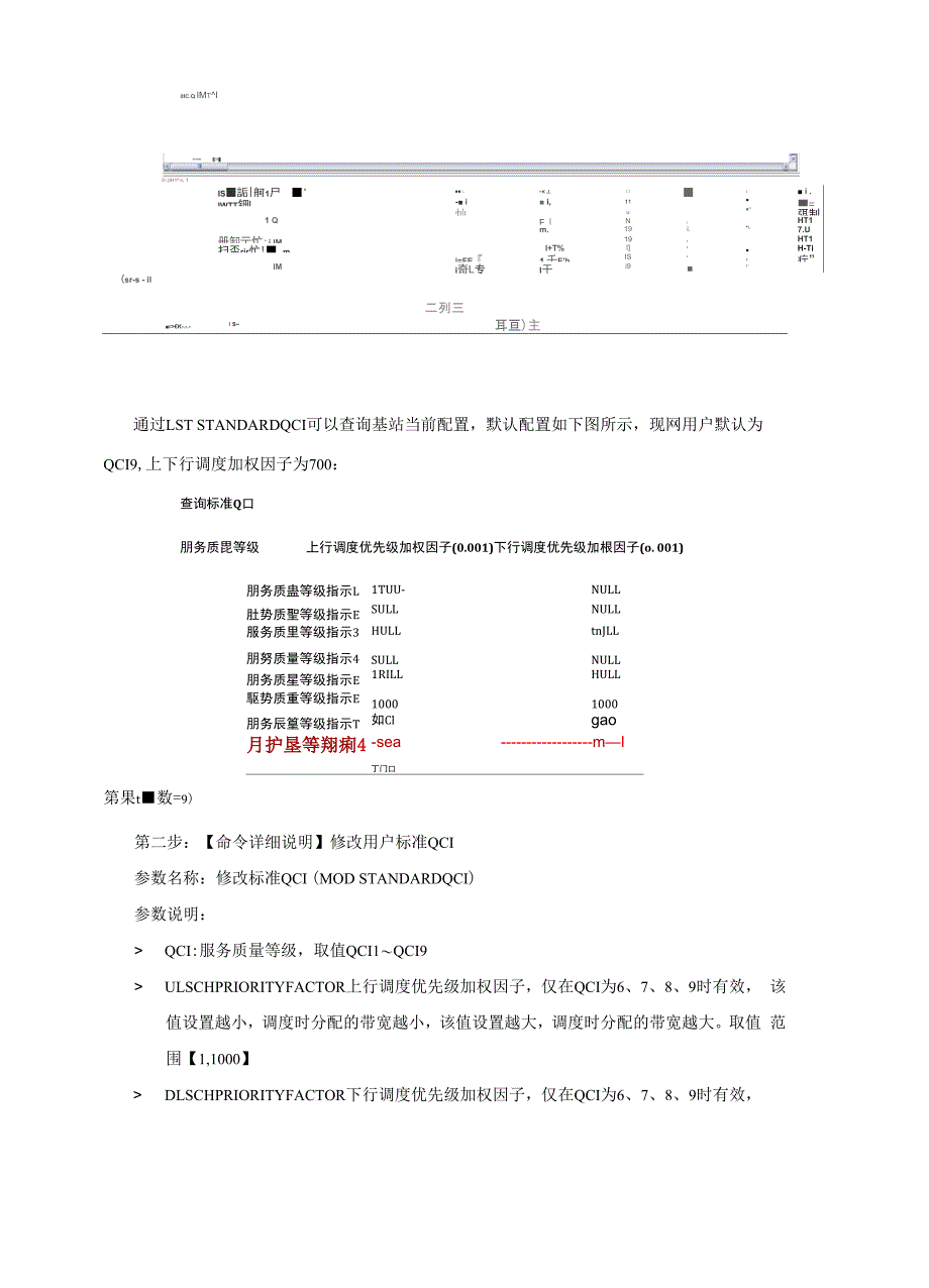 QCI等级策略保障边缘覆盖重点4G用户感知_第3页