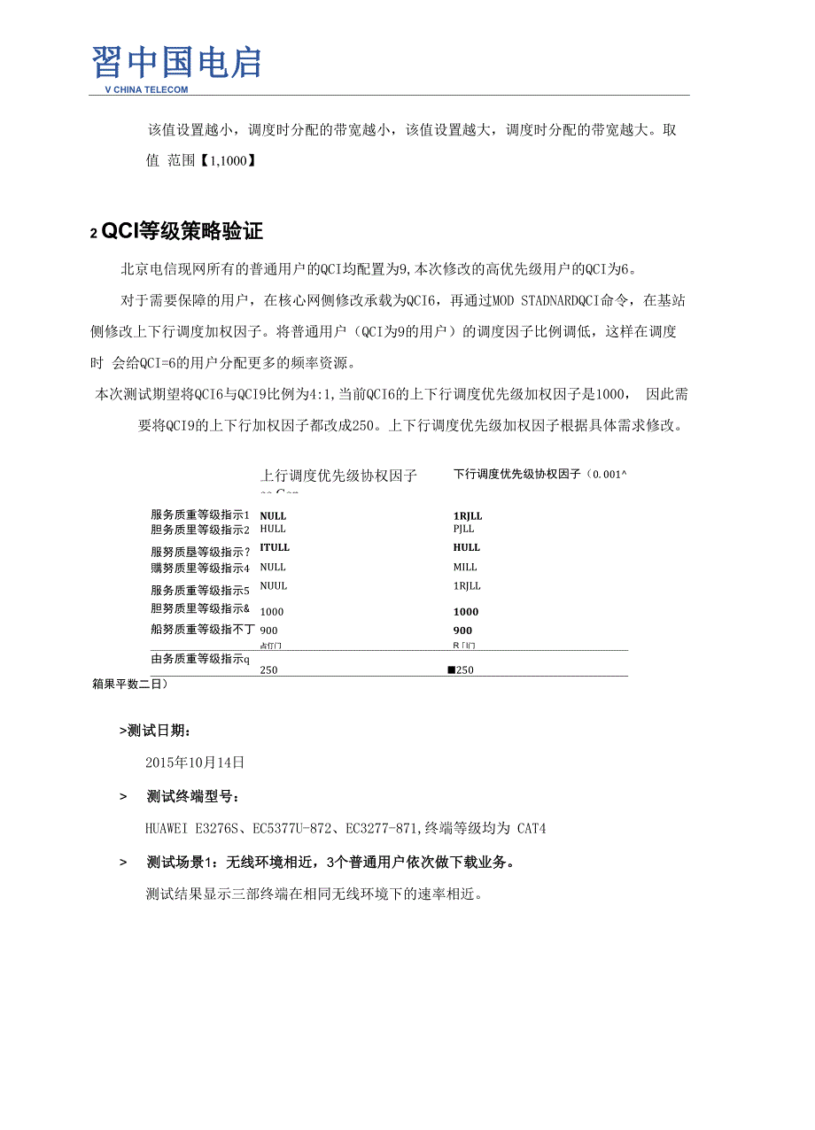 QCI等级策略保障边缘覆盖重点4G用户感知_第4页