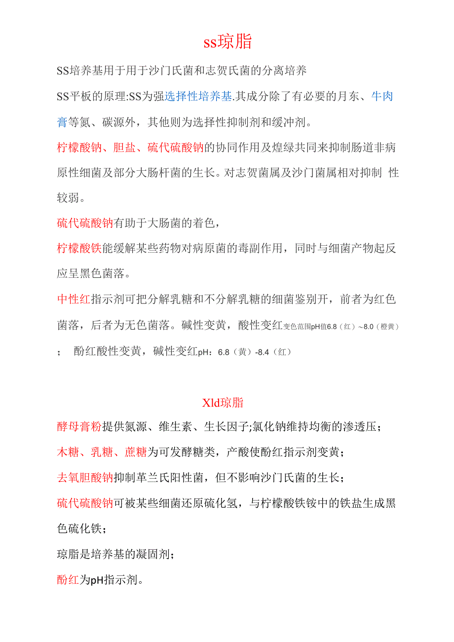 各种培养基琼脂原理_第1页