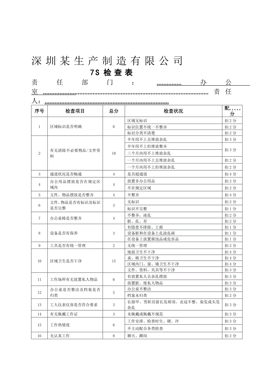 教学7S检查表_第1页