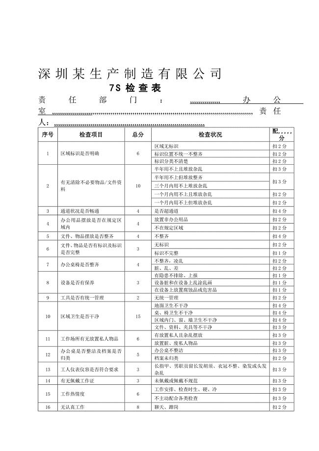 教学7S检查表