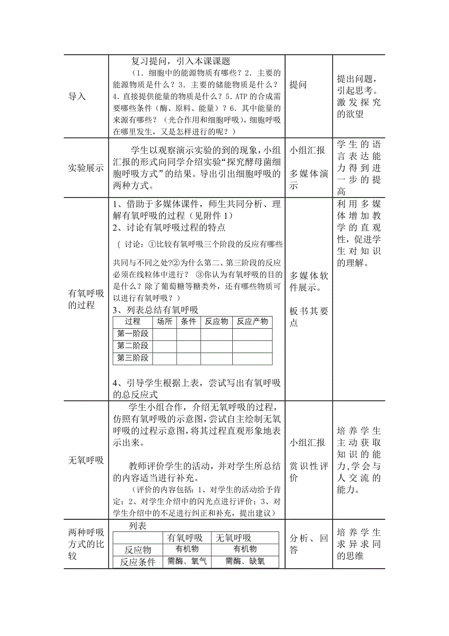 《细胞呼吸》教学设计.doc_第2页