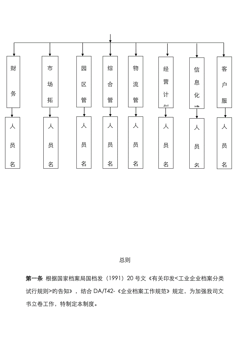 档案管理工作手册_第3页