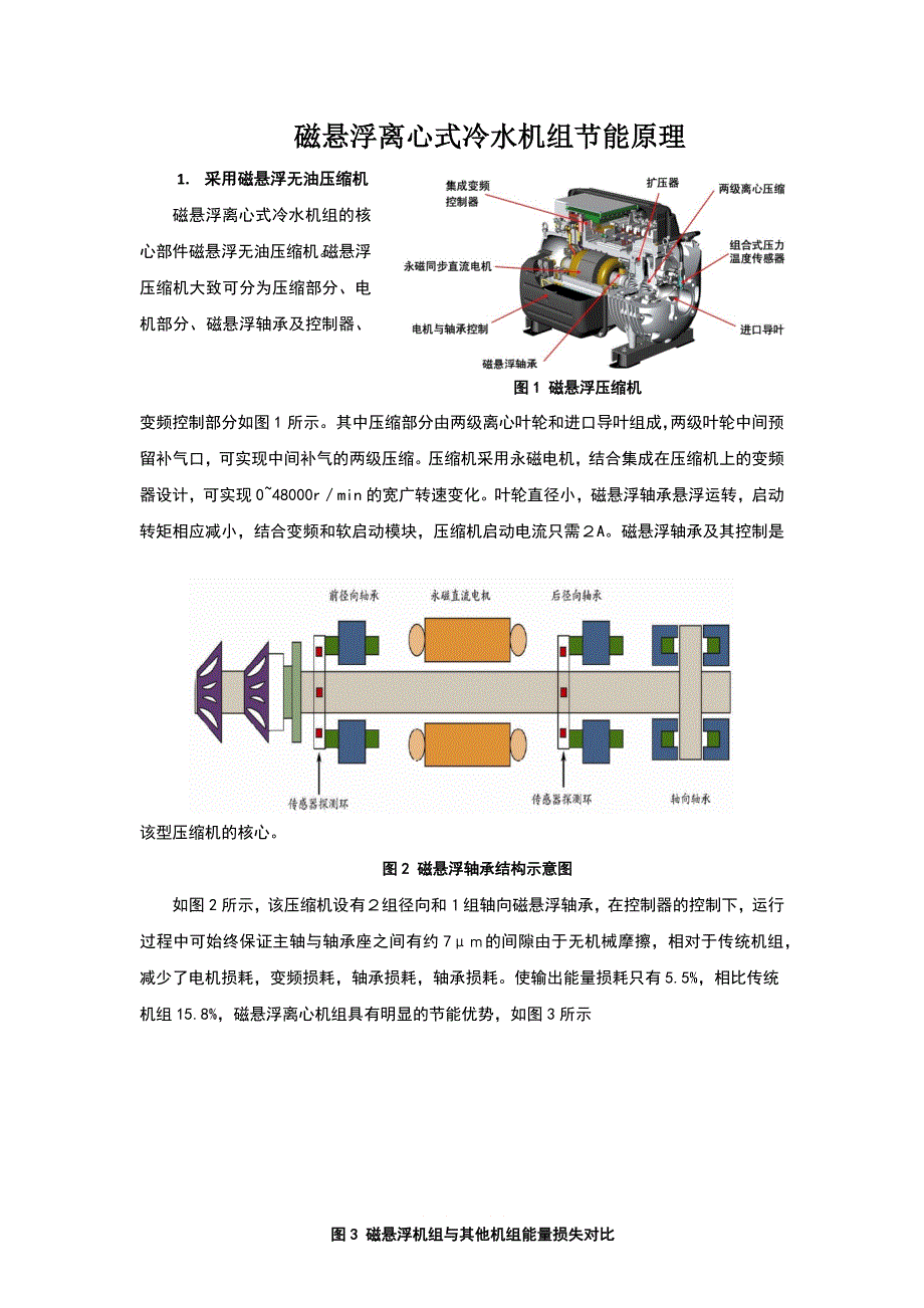 磁悬浮离心式冷水机组节能原理_第1页