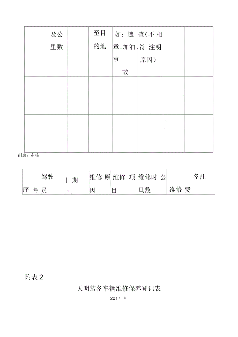 企业驻外车辆管理规定_第4页