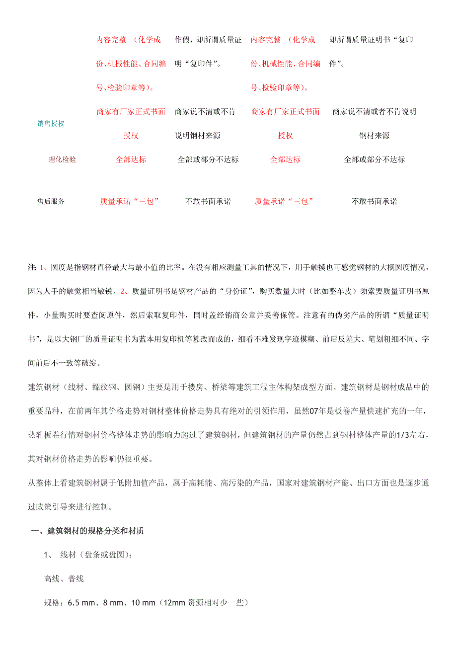 建筑用钢材规格型号_第4页