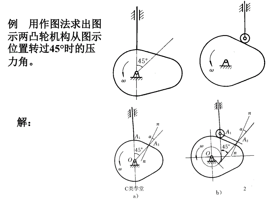 凸轮机构习题解青松教学_第2页