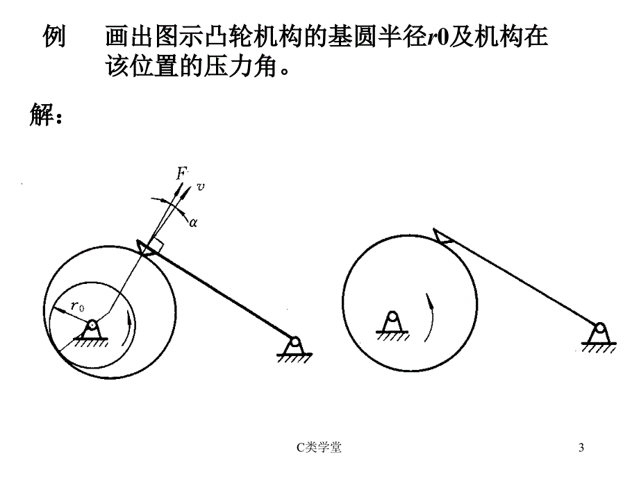 凸轮机构习题解青松教学_第3页