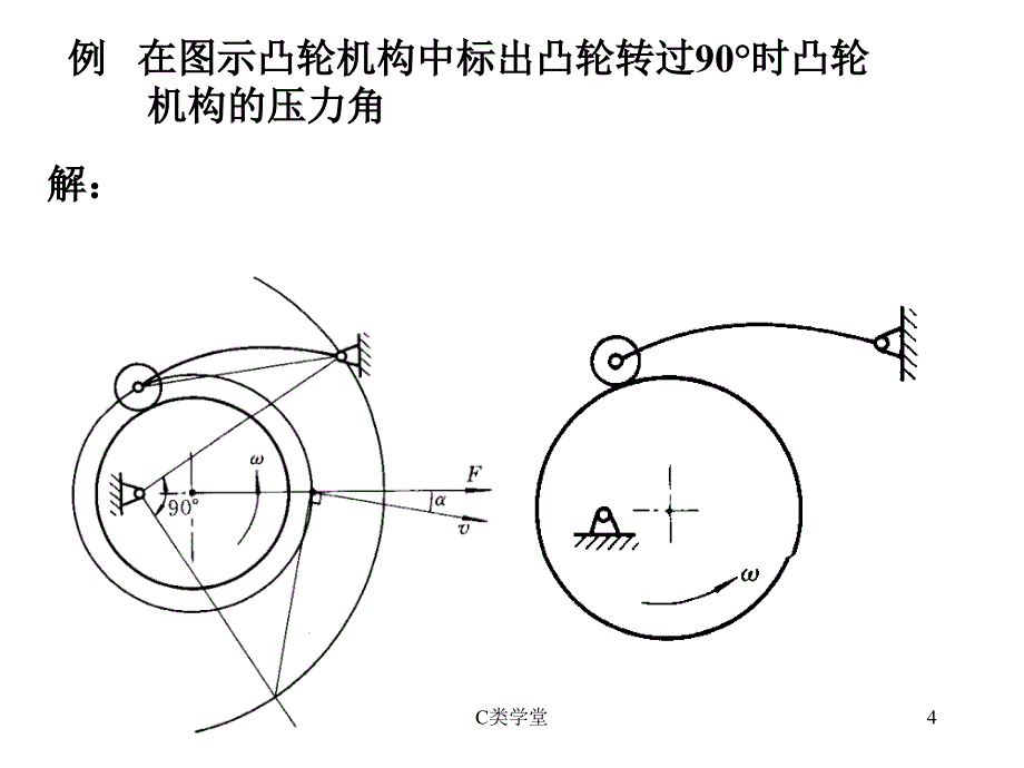 凸轮机构习题解青松教学_第4页