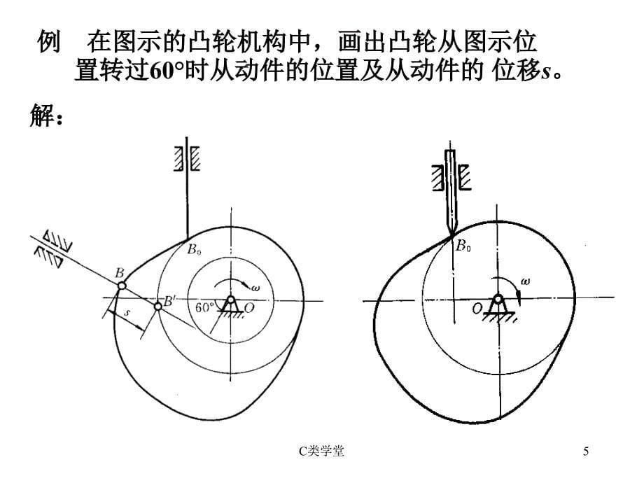 凸轮机构习题解青松教学_第5页