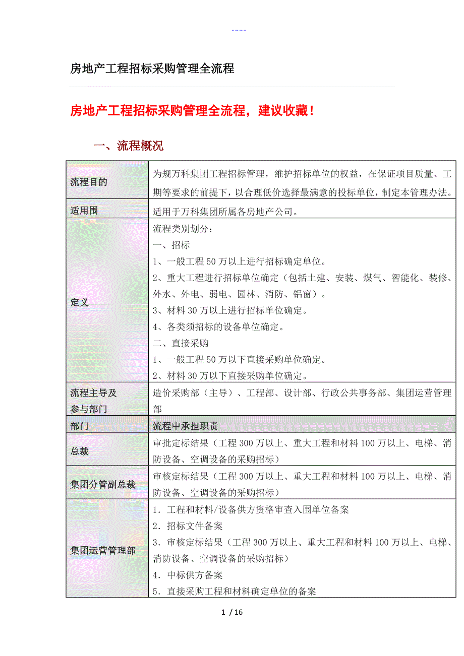 房地产工程招标采购管理全流程_第1页