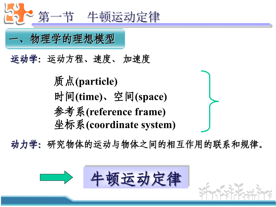 力学的基本规律_第3页