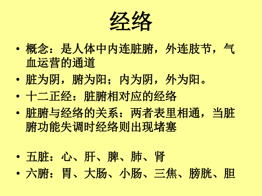 实用人体经络动画图绝佳好文_第1页