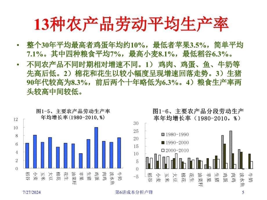 经济学原理讲成本分析下发_第5页