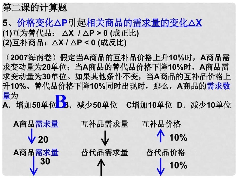 人教版高中思想政治《经济生活》课件：价格变动的影响_第5页