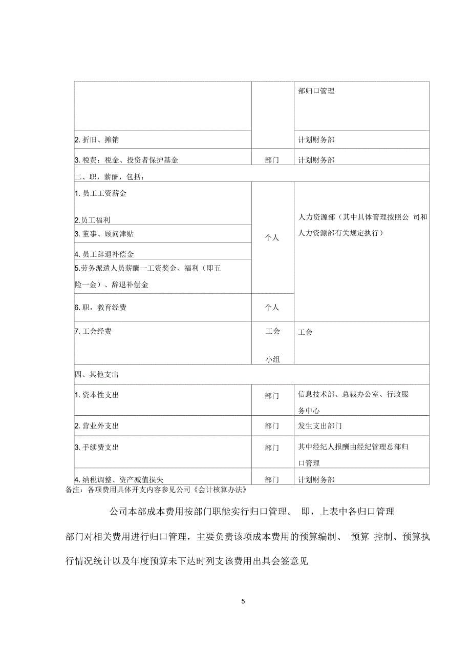 费用支出及审批审核管理办法要点_第5页