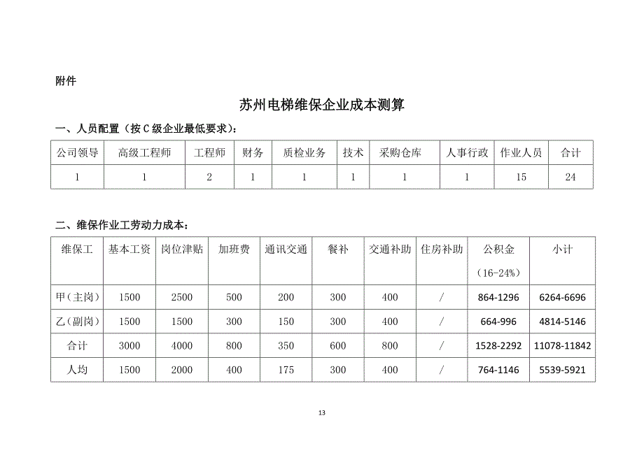 苏州电梯维保企业成本测算.doc_第1页