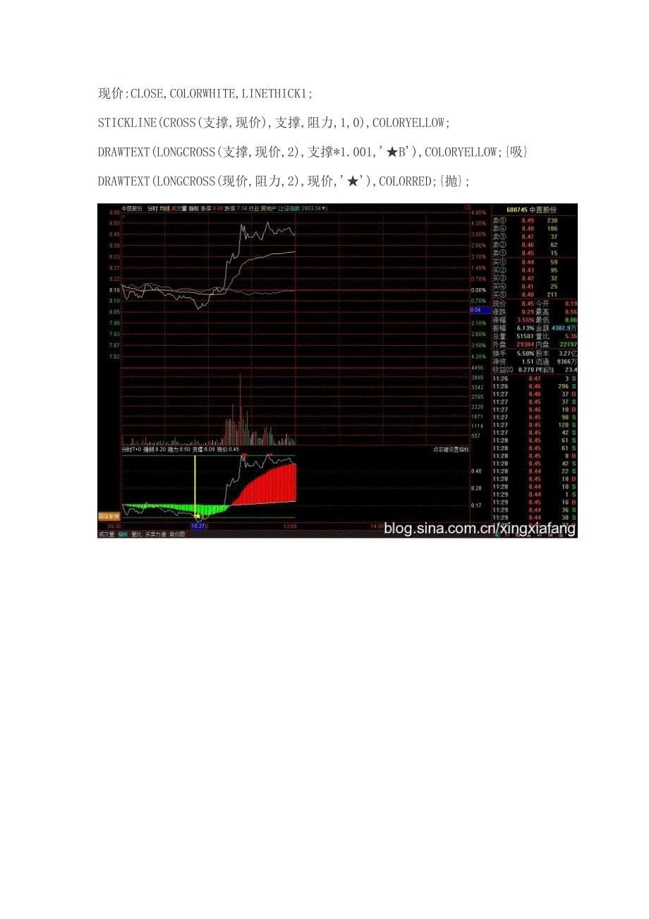 通达信最好的分时指标：猛虎出笼_第5页