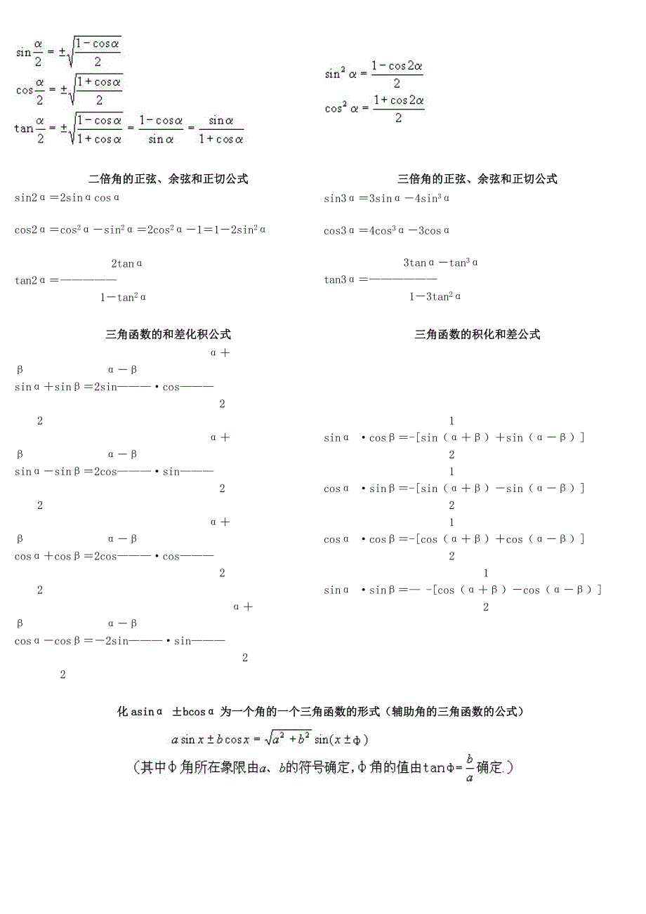 三角函数公式及特殊角真值表表_第2页