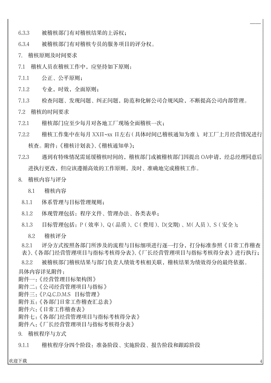 综合稽核管理制度_人力资源-薪酬管理_第4页