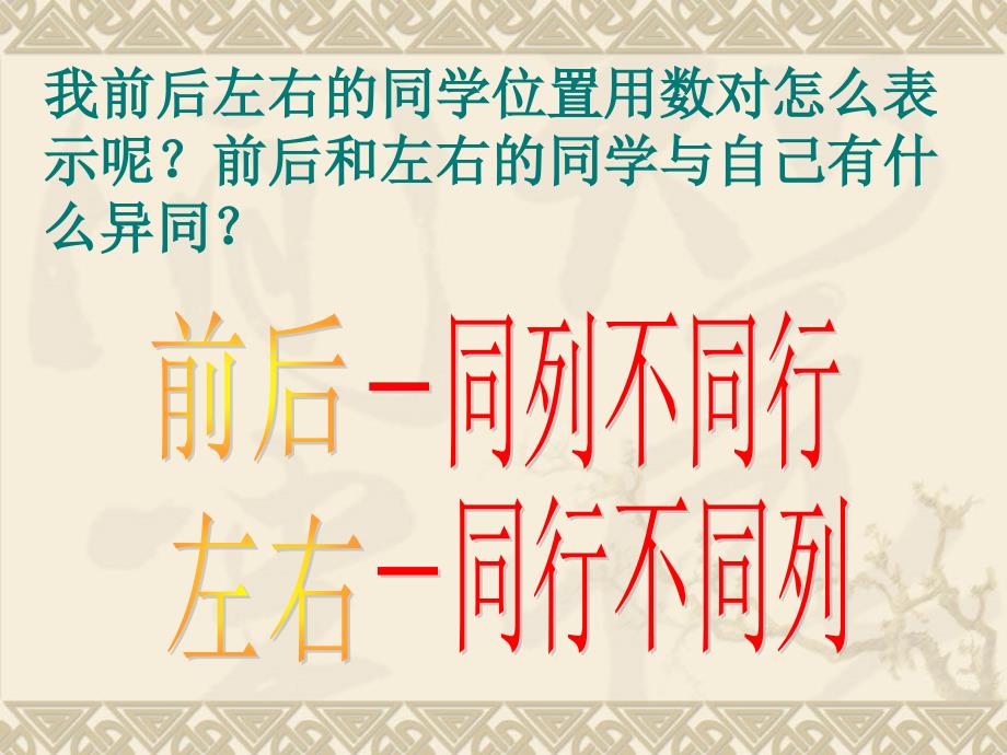 冀教版六年级数学下册用数对确定位置_第4页