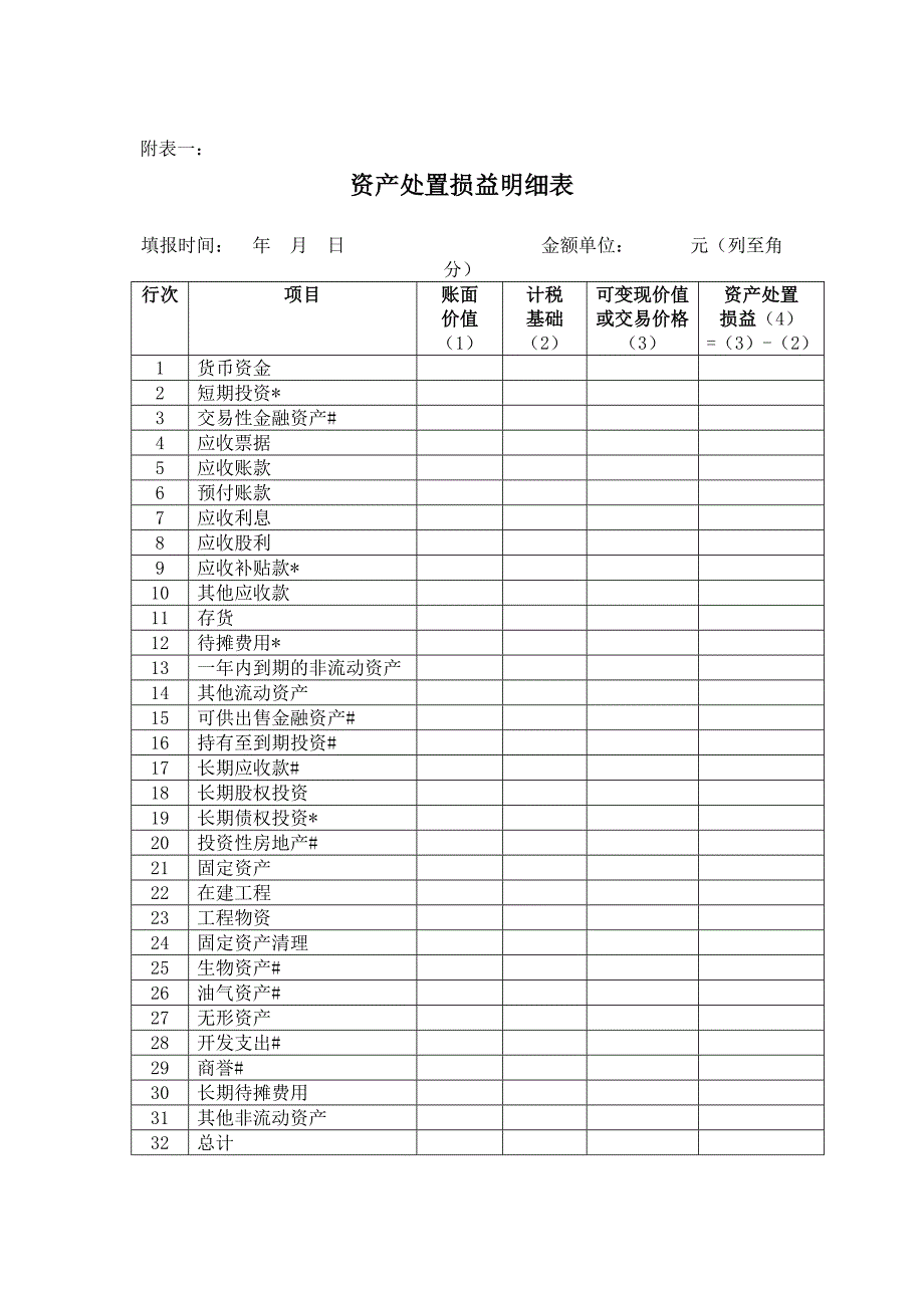 企业所得税清算表_第2页