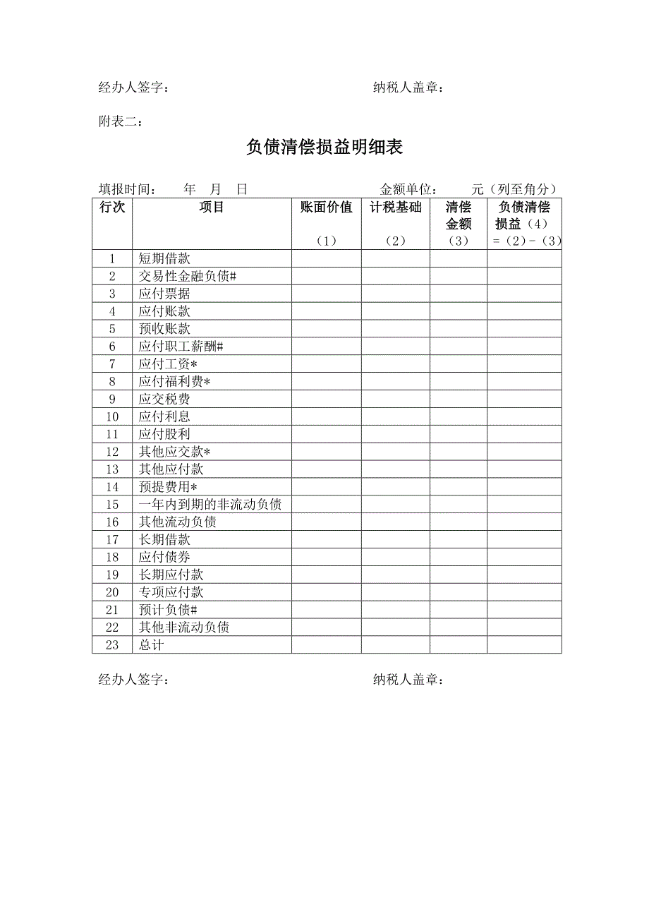 企业所得税清算表_第3页