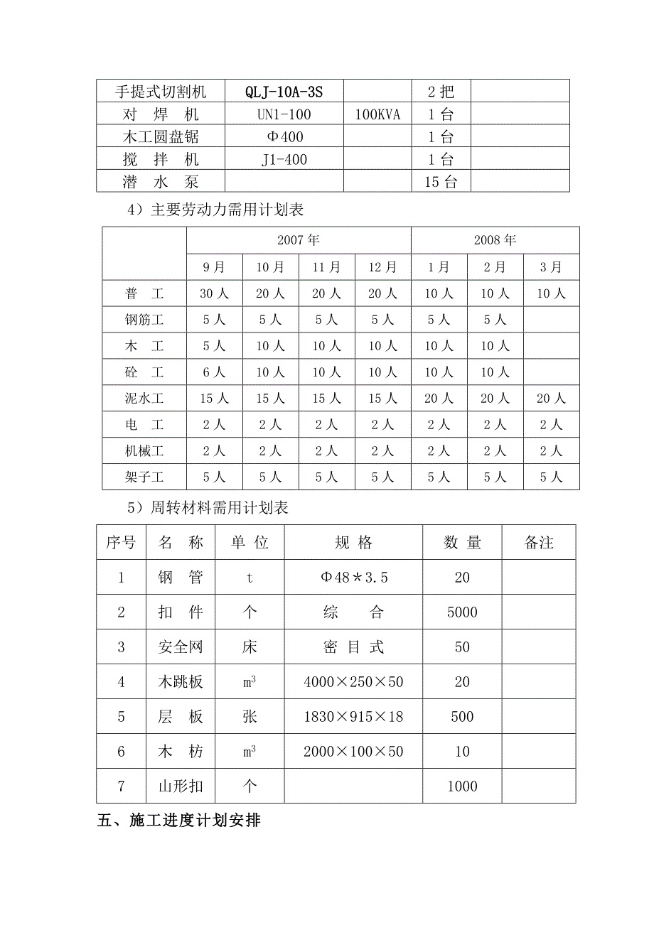 【施工方案】围墙工程施工方案(3)_第4页