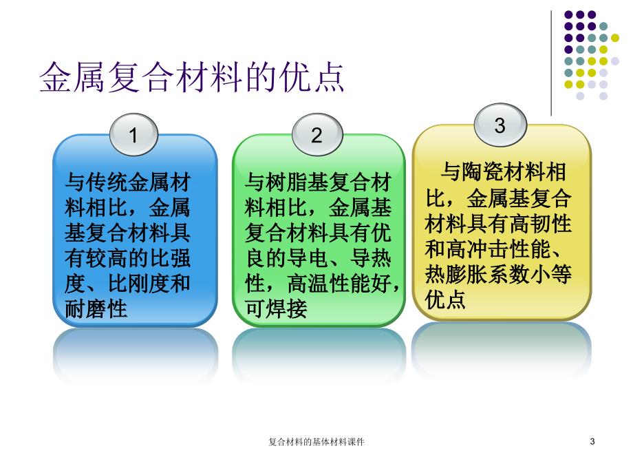 复合材料的基体材料课件_第3页