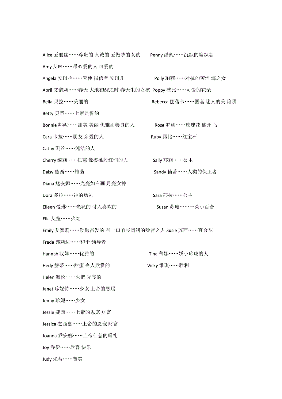 好听的英文名_第1页