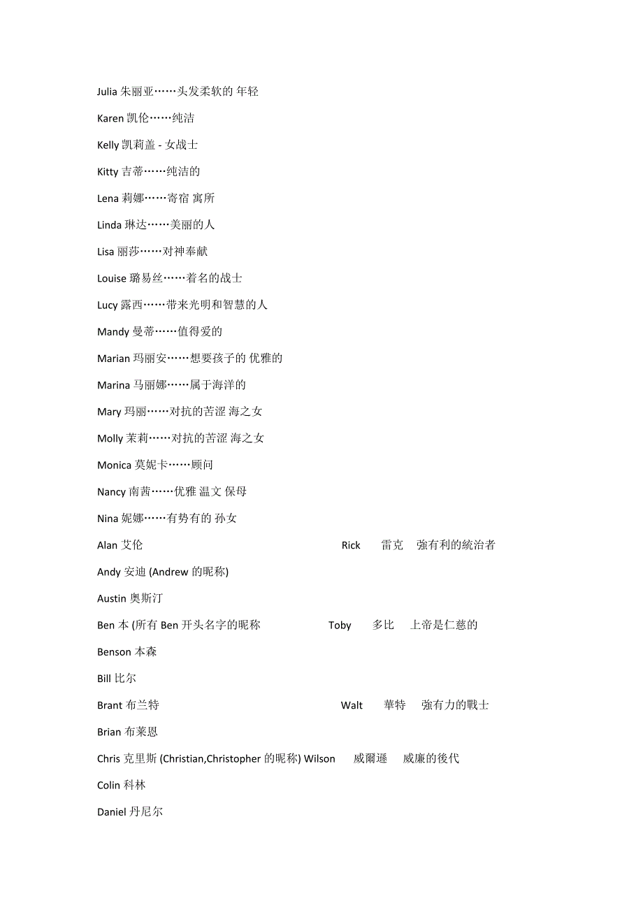 好听的英文名_第2页