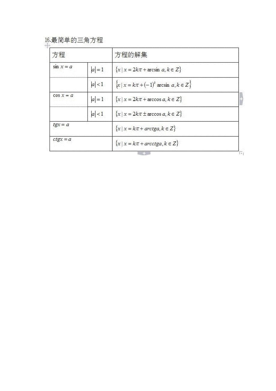 高中数学三角函数公式总表_第5页