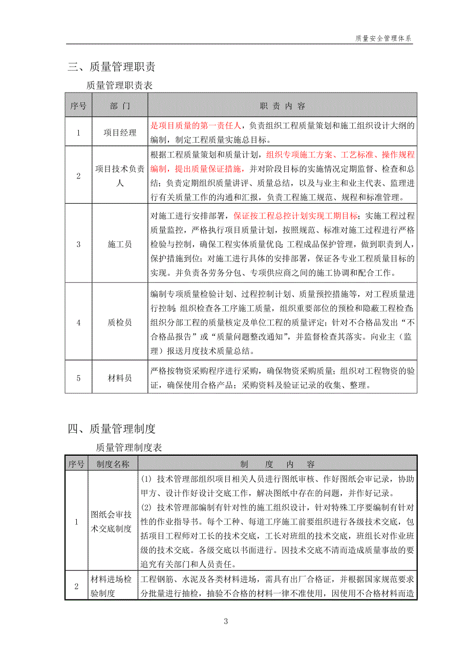 质量安全管理体系_第3页