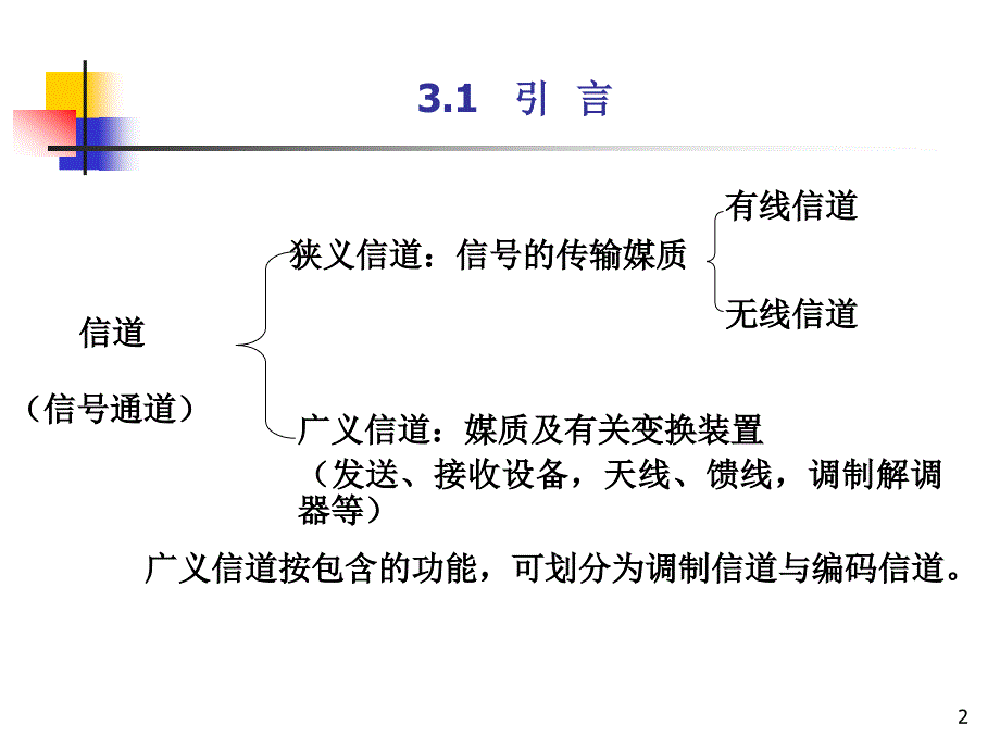 第三章信道精品课程平台兰州理工大学_第2页