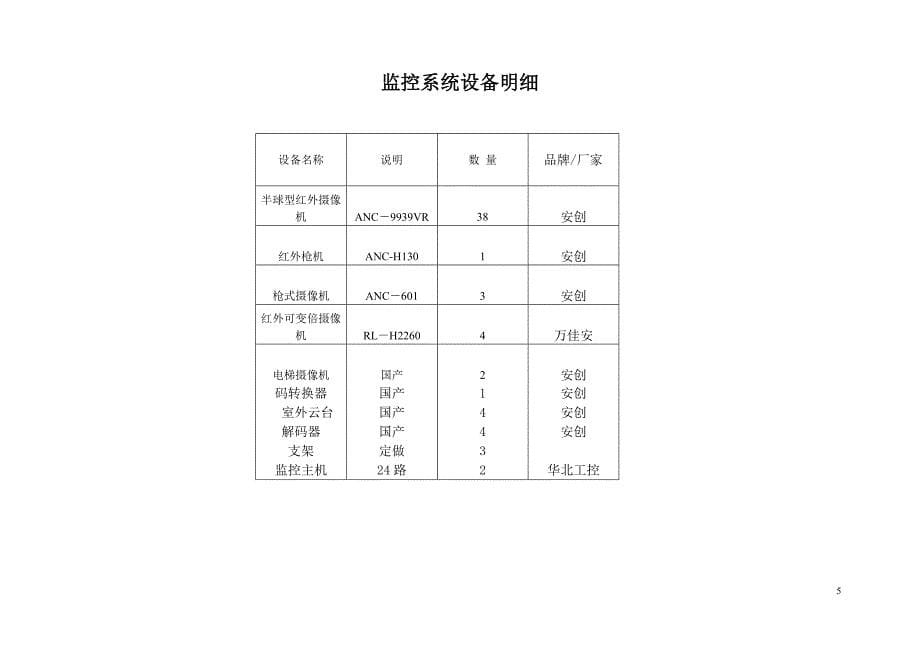 办公楼弱电智能化验收报告_第5页