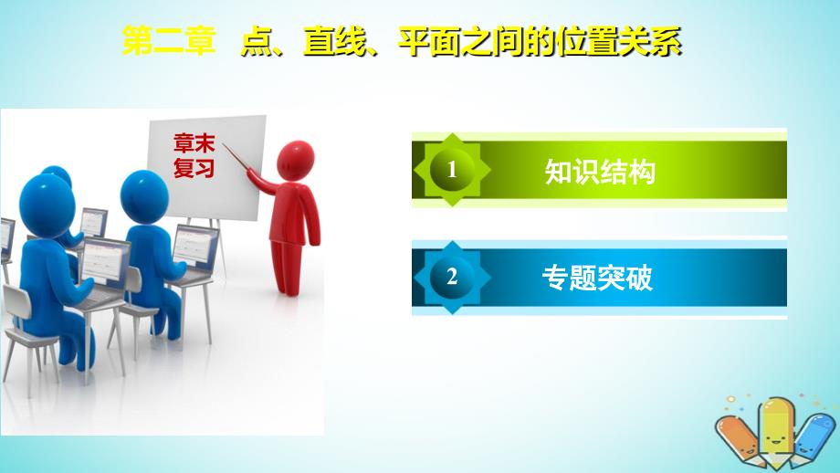 吉林省伊通满族自治县高中数学第二章点直线平面之间的位置关系章末复习课件新人教A版必修2_第1页