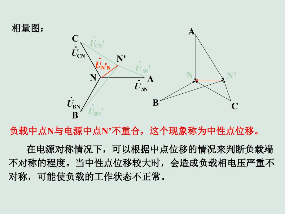 不对称三相电路的概念.ppt_第3页