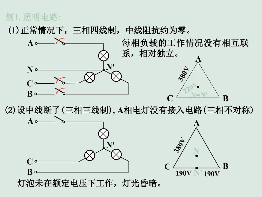 不对称三相电路的概念.ppt_第4页