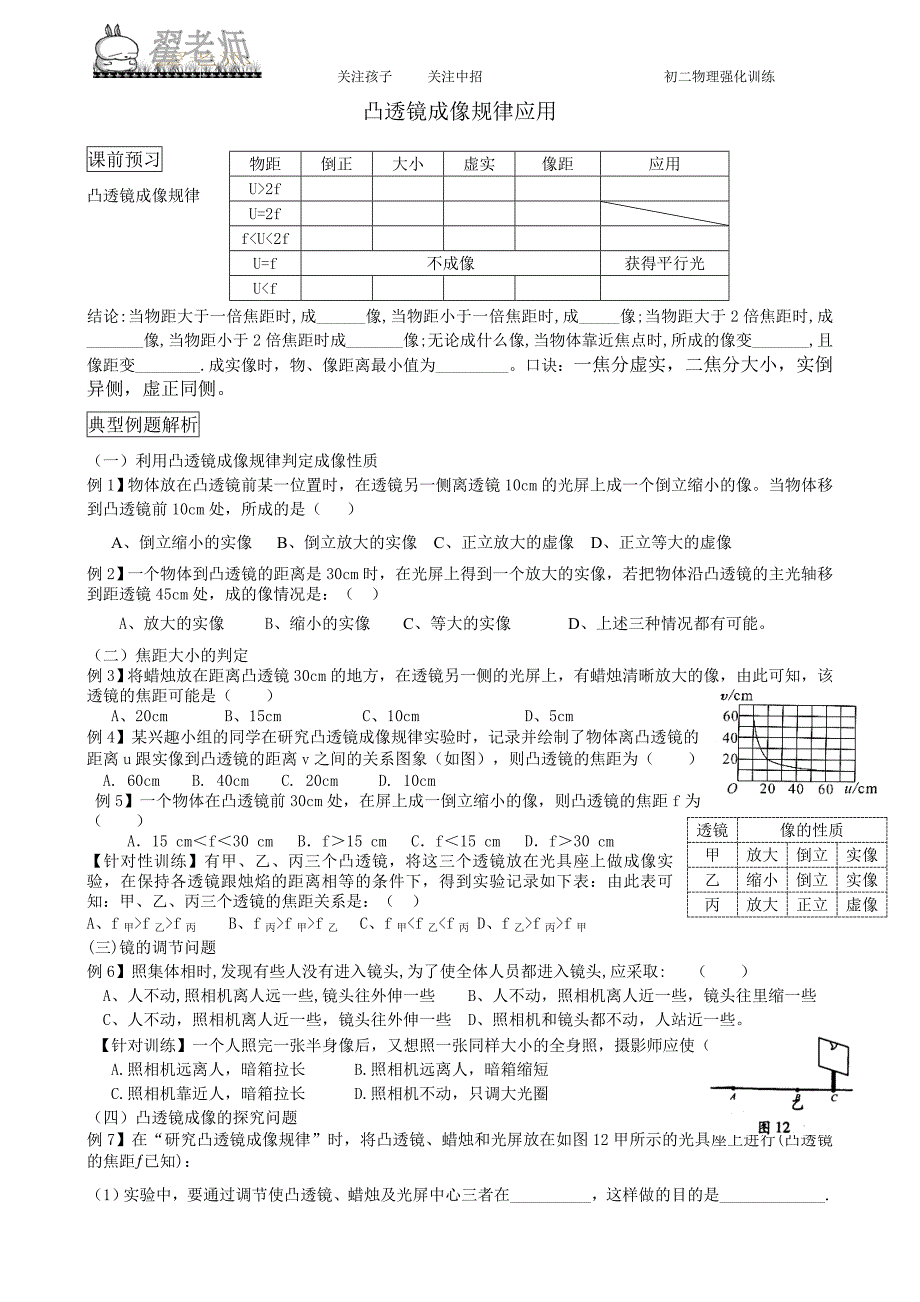 凸透镜成像规律讲义.doc_第1页