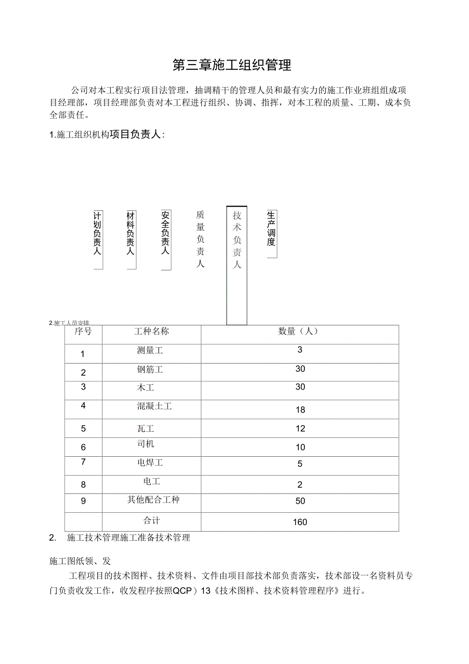 储罐基础工程施工组织设计范本_第4页