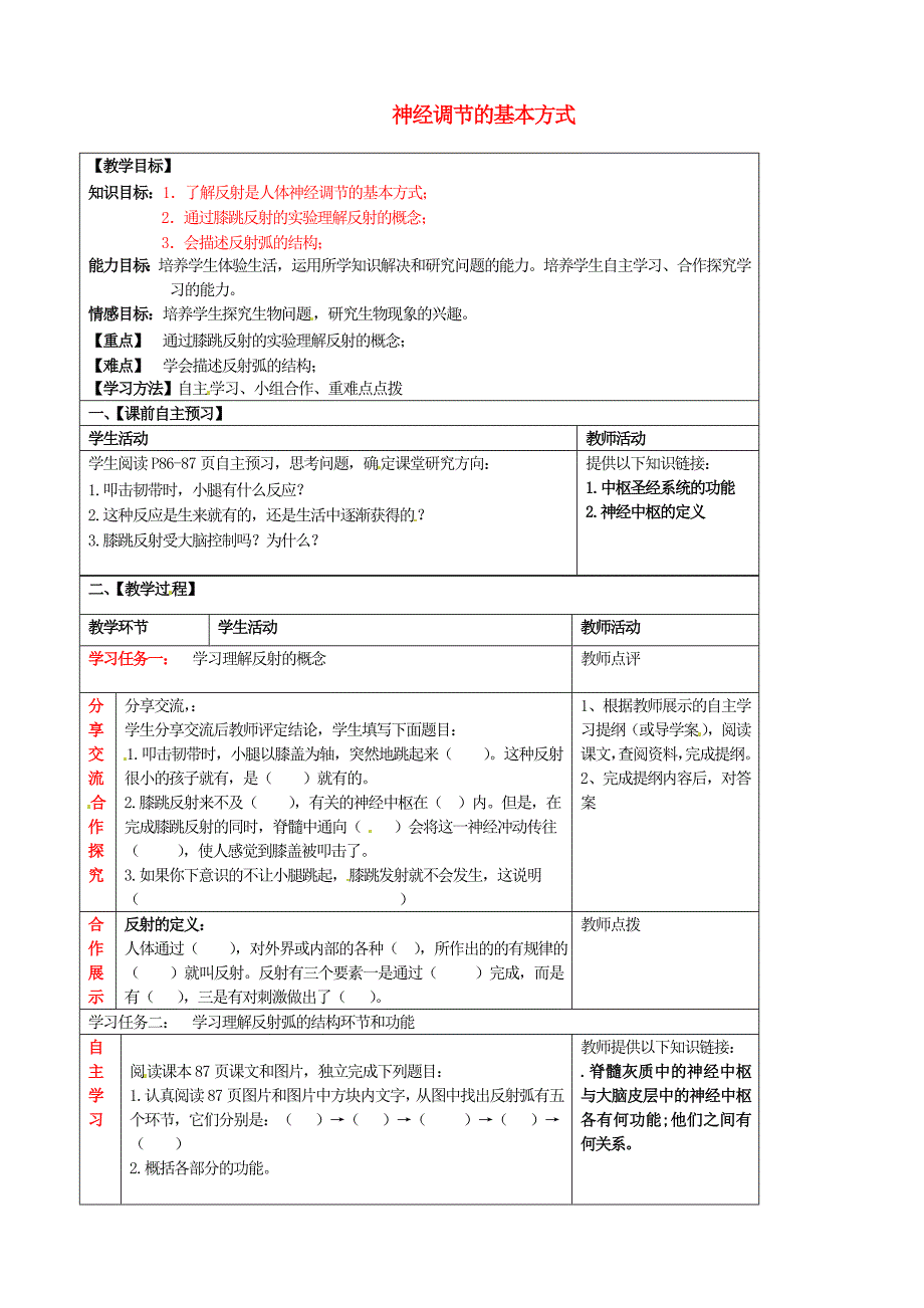 山东省安丘市东埠初级中学七年级生物下册3.5.3神经调节的基本方式一导学案无答案新版济南版_第1页